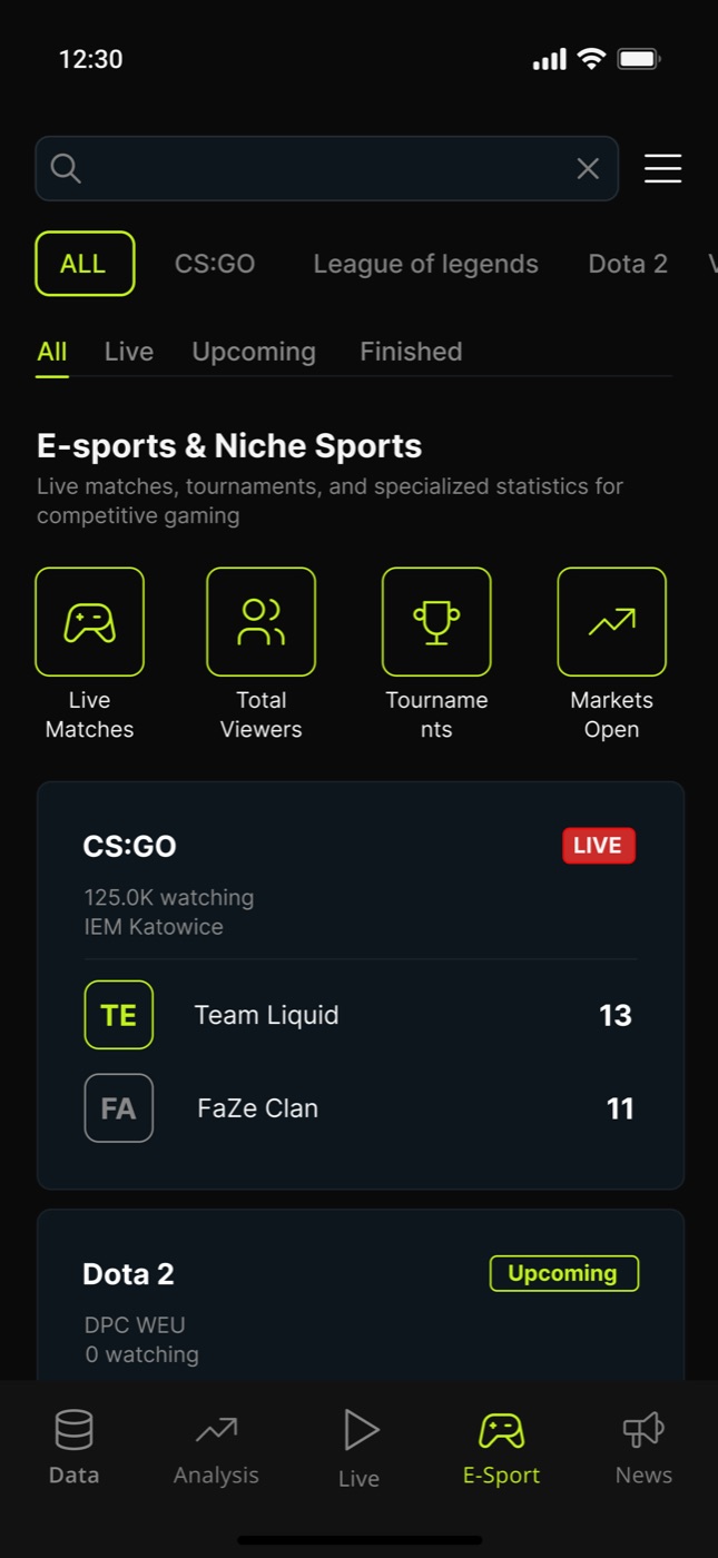 Data Edge — E-Sports